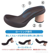 画像をギャラリービューアに読み込む, リゲッタカヌー ストラップサンダル RegettaCanoe LVW537 CJCO5800 レディース