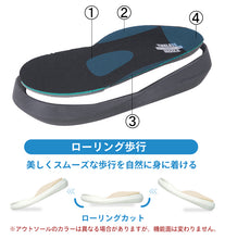 画像をギャラリービューアに読み込む, リゲッタカヌー レースアップシューズ RegettaCanoe CJEW7503 LVW472 メンズ