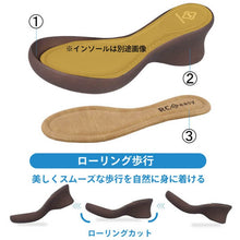 画像をギャラリービューアに読み込む, CJFH806