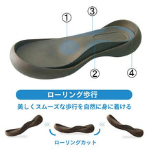 画像をギャラリービューアに読み込む, リゲッタカヌー フィールドシューズ サイドジップショートブーツ RegettaCanoe lvw212 CJFS6819 レディース