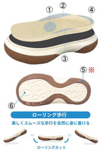 画像をギャラリービューアに読み込む, リゲッタカヌー サイドゴアスリッポン RegettaCanoe LVW561 CJFT002 メンズ レディース