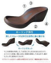 画像をギャラリービューアに読み込む, リゲッタカヌー ハイウエッジヒール 2バックルサンダル Regettacanoe LVW548 CJHW5614 レディース