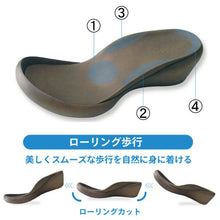 画像をギャラリービューアに読み込む, リゲッタカヌー 2wayデザインウェッジサンダル RegettaCanoe LVW409 CJLW4507a CJFW3514 レディース