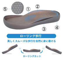 画像をギャラリービューアに読み込む, リゲッタカヌー サイドゴアブーツ RegettaCanoe LVW465 CJNS1301 レディース