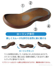 画像をギャラリービューアに読み込む, リゲッタカヌー オブリックシューズ 2wayシューズ RegettaCanoe lvw138 CJOS6305 レディース