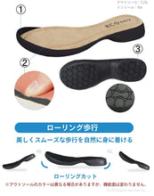 画像をギャラリービューアに読み込む, リゲッタカヌー クロスベルトベルクロフラットサンダル RegettaCanoe LVW455 CJSL1706 レディース