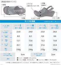 画像をギャラリービューアに読み込む, リゲッタ 6cmウェッジソール2トーンレースアップスニーカー Re:getA SMS082 R605 レディース