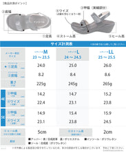 画像をギャラリービューアに読み込む, リゲッタカヌー Wベルクロストラップサンダル幅広4E 5E RegettaCanoe LVW296 CJLW5512(4E)/ CJLW5513(5E) レディース