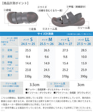 画像をギャラリービューアに読み込む, リゲッタカヌー 3本ベルトサンダルストラップサンダル RegettaCanoe LVW462 CJMB2513 メンズ