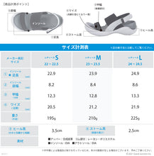 画像をギャラリービューアに読み込む, リゲッタカヌー カバードヒール ストラップサンダル RegettaCanoe CJCH1003 LVW536 レディース