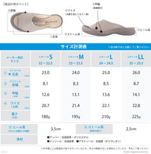 画像をギャラリービューアに読み込む, リゲッタカヌー サンダル ミュール RegettaCanoe つっかけ ぺたんこ カバー ふわふわ スポンジ インソール 歩きやすい 日本製 LVW543 CJFL304 レディース