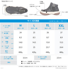 画像をギャラリービューアに読み込む, リゲッタカヌー サイドゴアハイカットシューズ RegettaCanoe LVW589 CJFT004 レディース メンズ