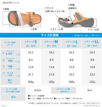 画像をギャラリービューアに読み込む, リゲッタカヌー 読売ジャイアンツ 3本ベルトサンダル RegettaCanoe 野球 LVW609 BCEG5224YG レディース