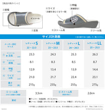 画像をギャラリービューアに読み込む, リゲッタカヌー オリックス・バファローズ スライドウェッジサンダル RegettaCanoe 野球 LVW625 BCFW3500BS レディース
