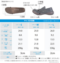 画像をギャラリービューアに読み込む, リゲッタカヌー デザインコインローファー RegettaCanoe LVW637 CJFS6821 レディース