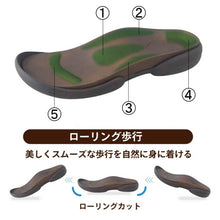 画像をギャラリービューアに読み込む, R275