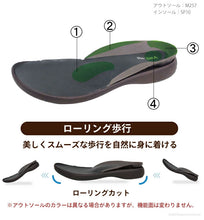 画像をギャラリービューアに読み込む, リゲッタ SuttOn レースアップシューズ Re:getA SMS241 R371 レディース