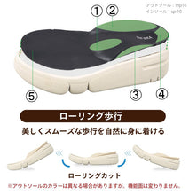 画像をギャラリービューアに読み込む, リゲッタ SuttOn 厚底レースアップシューズ Re:getA SMS237 RE167 レディース