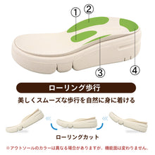 画像をギャラリービューアに読み込む, リゲッタ ベルクロカバーサンダル Re:getA SMS175 RE252 レディース