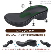 画像をギャラリービューアに読み込む, リゲッタ 2本ベルトストラップサンダル Re:getA SMS258 RE552 レディース