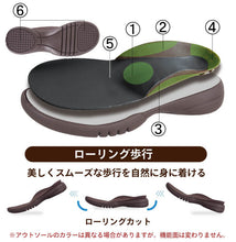 画像をギャラリービューアに読み込む, リゲッタ SuttOn デザインスリッポン Re:getA SMS218 R333 レディース