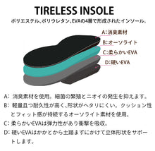 画像をギャラリービューアに読み込む, リゲッタカヌー レースアップシューズ RegettaCanoe CJEW7503 LVW472 メンズ