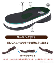 画像をギャラリービューアに読み込む, リゲッタ SuttOn メンズ スリッポンシューズ Re:getA SMS240 R404M メンズ