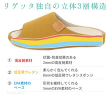 画像をギャラリービューアに読み込む, リゲッタ リゲッパ ハルナッツ Re:getA SMS192 CHR003 レディース メンズ