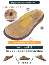 画像をギャラリービューアに読み込む, リゲッタ ルームリゲッタ GUMIFUMU(グミフム) Re:getA SMS193 R500 レディース