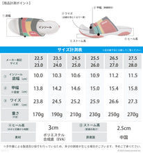 画像をギャラリービューアに読み込む, スゴィヌ SDoGs マルチカラーサンダル グルポ sms211 SG103 メンズ レディース