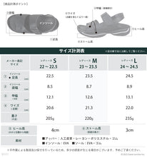 画像をギャラリービューアに読み込む, リゲッタ グランスタイルサンダル Re:getA sms224 JPR014 レディース