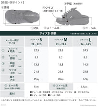 画像をギャラリービューアに読み込む, リゲッタ EVA厚底コードサンダル Re:getA SMS242 RE256 レディース