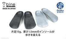 画像をギャラリービューアに読み込む, リゲッタ バインインソール ハーフインソール Re:getA Bi001 SMS5006 レディース メンズ