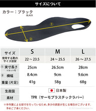 画像をギャラリービューアに読み込む, リゲッタ ルーペインソールプラス フルインソール Re:getA SMS5009 MTR-FL レディース メンズ