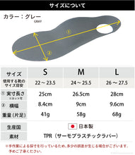 画像をギャラリービューアに読み込む, リゲッタ ルーペインソールプラス 消臭プラス フルインソール Re:getA SMS5011 MTR-FLD レディース メンズ