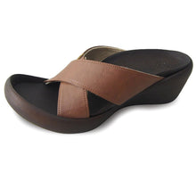 画像をギャラリービューアに読み込む, CJLW5521