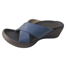 画像をギャラリービューアに読み込む, CJLW5521