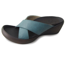 画像をギャラリービューアに読み込む, CJLW5521