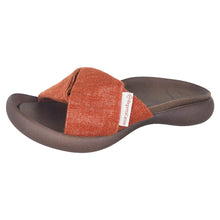 画像をギャラリービューアに読み込む, CJFD5360