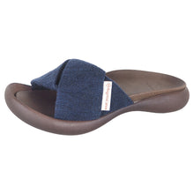 画像をギャラリービューアに読み込む, CJFD5360