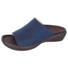 画像をギャラリービューアに読み込む, CJFW3508