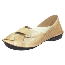 画像をギャラリービューアに読み込む, CJBB4704/CJBB4705