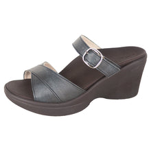 画像をギャラリービューアに読み込む, R1012 / R1014