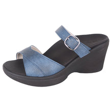 画像をギャラリービューアに読み込む, R1012 / R1014