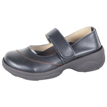 画像をギャラリービューアに読み込む, RP1000