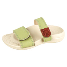 画像をギャラリービューアに読み込む, RBM021 RBM022