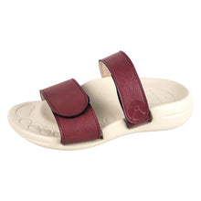 画像をギャラリービューアに読み込む, RBM021 RBM022