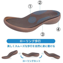 画像をギャラリービューアに読み込む, CJAL4004