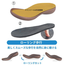 画像をギャラリービューアに読み込む, CJAL4009