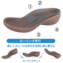 画像をギャラリービューアに読み込む, CJAW4301/CJAW4307